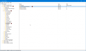 Enable numlock key by default.