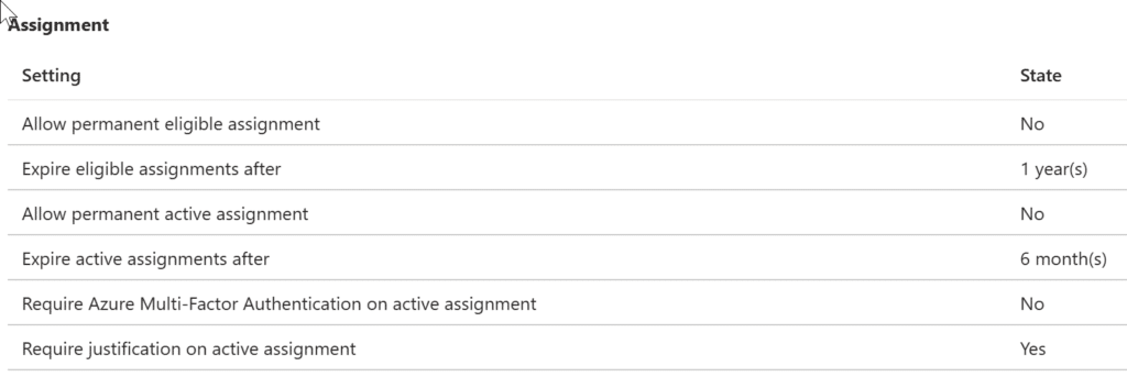 FIX: The following policy rules failed: ["ExpirationRule"] Status: 400 ErrorCode: RoleAssignmentRequestPolicyValidationFailed